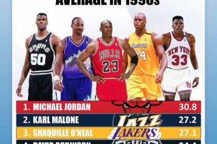 What level? O’Neal’s average score in the 90’s was top 5: Jordan led by 30.8 points