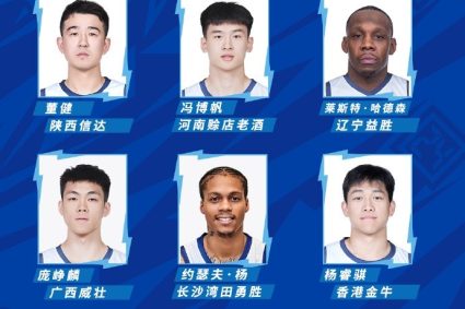 2023NBL All-Star skills competition list announced: Hudson & Joseph-Yang led