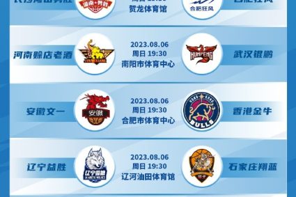 The 15th round of the NBL regular season kicked off tonight, Guangxi Wei Zhuang VS Shaanxi Xinda last season’s champion runner-up